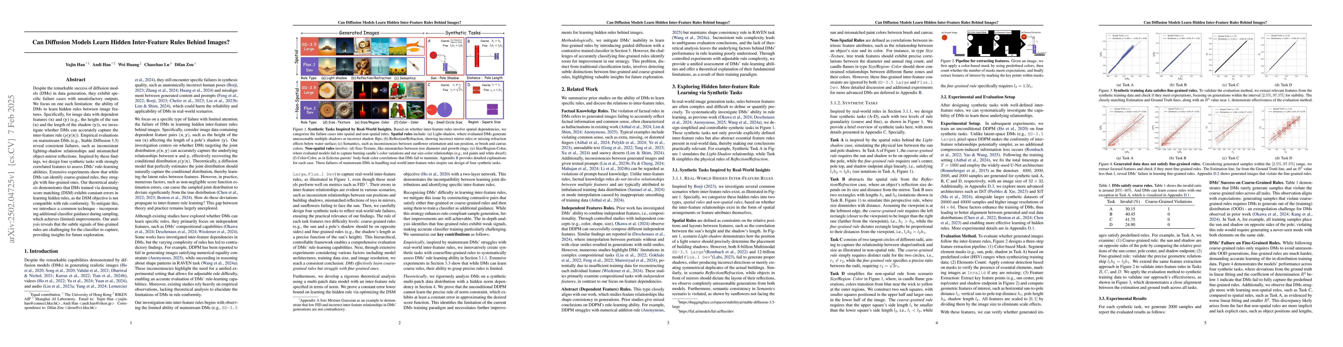 Thumbnail for Can Diffusion Models Learn Hidden Inter-Feature Rules Behind Images?