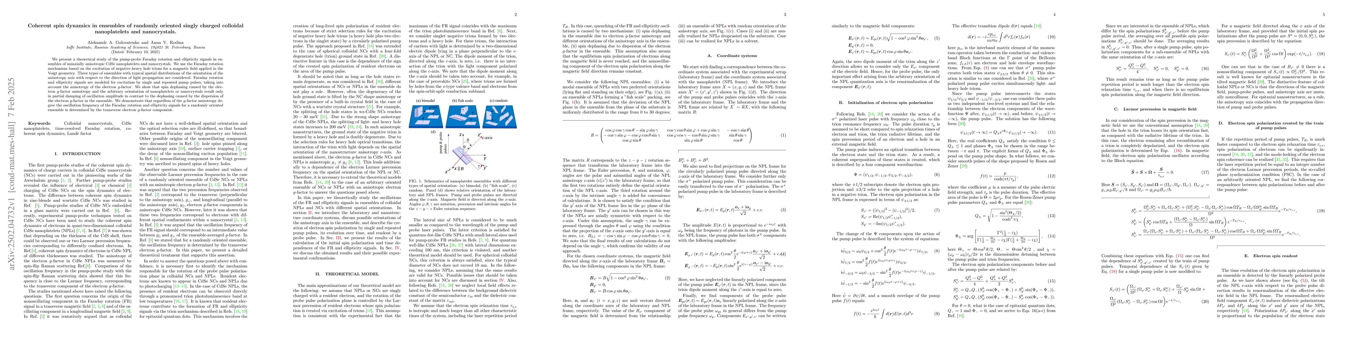Thumbnail for Coherent spin dynamics in ensembles of randomly oriented singly charged
  colloidal nanoplatelets and nanocrystals