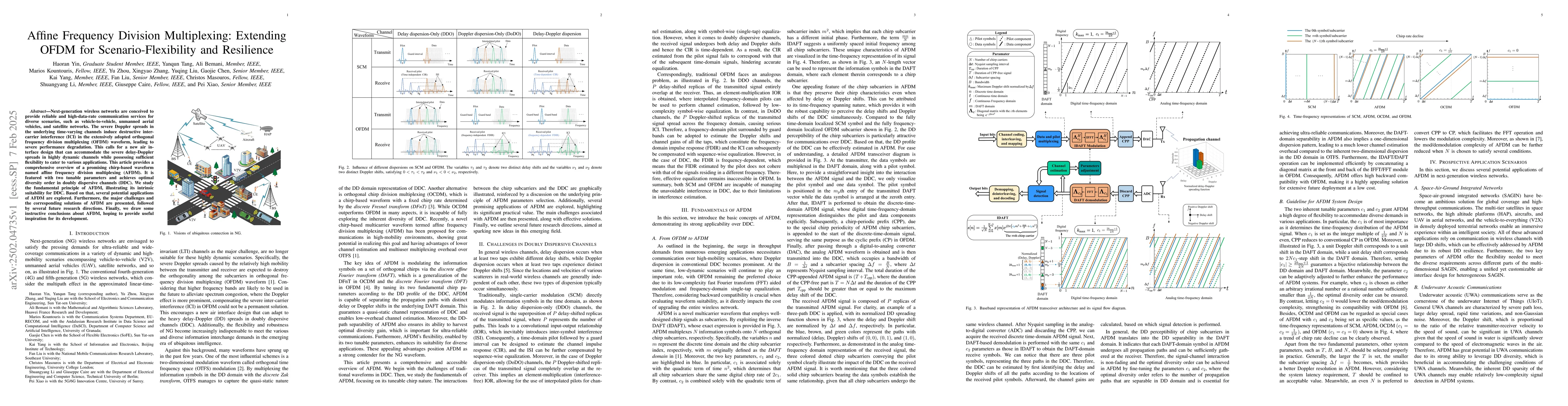 Thumbnail for Affine Frequency Division Multiplexing: Extending OFDM for
  Scenario-Flexibility and Resilience