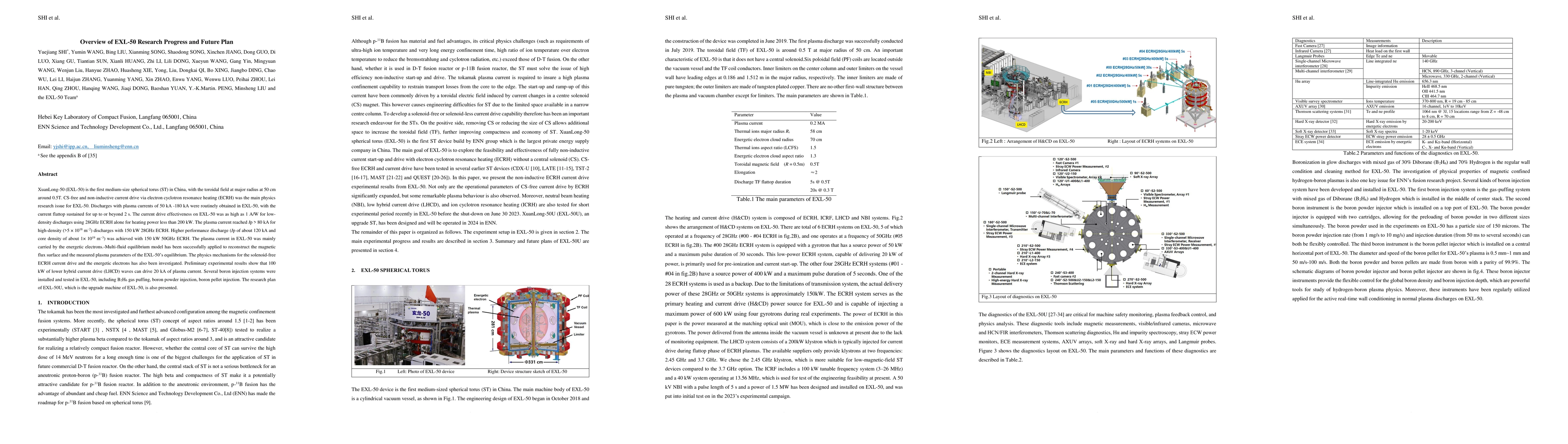Thumbnail for Overview of EXL-50 Research Progress and Future Plan