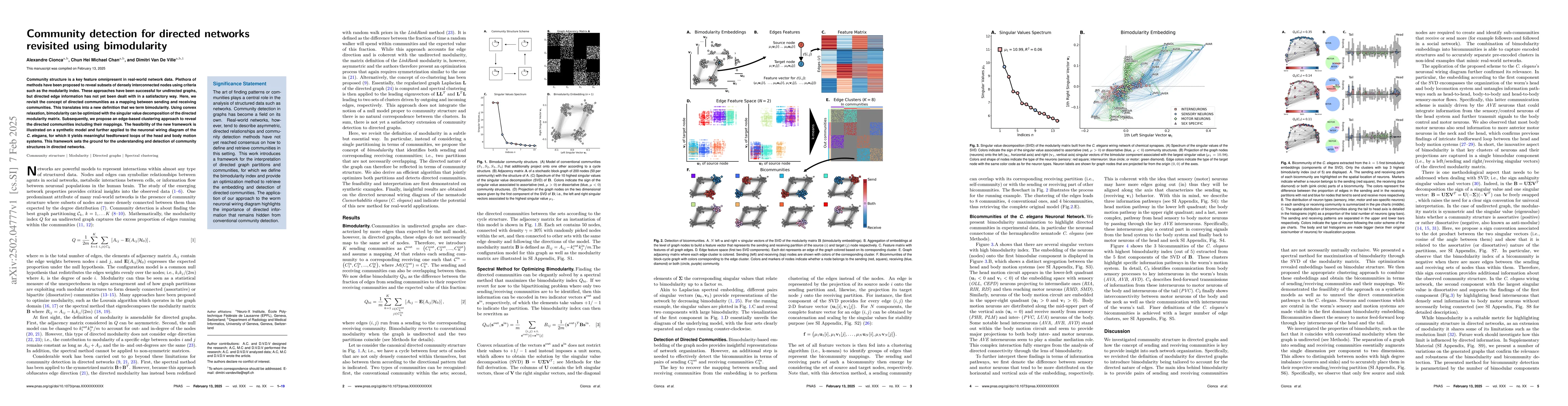 Thumbnail for Community detection for directed networks revisited using bimodularity