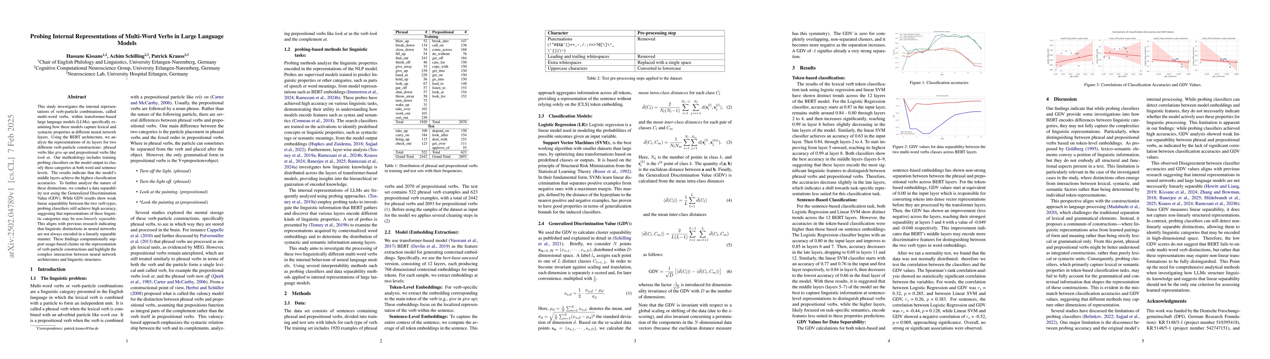 Thumbnail for Probing Internal Representations of Multi-Word Verbs in Large Language
  Models