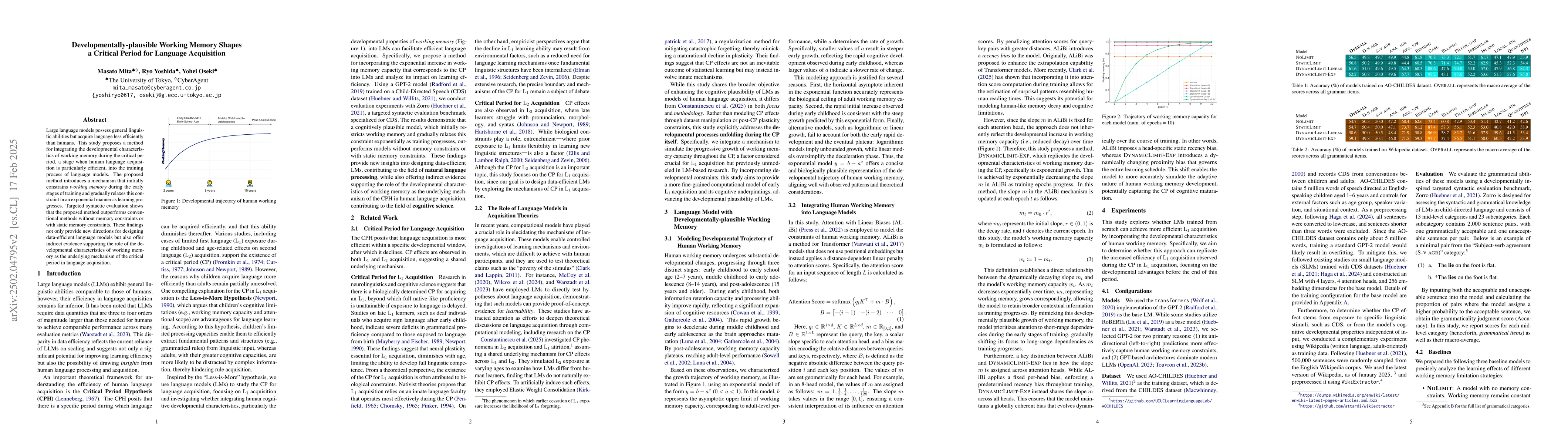 Thumbnail for Developmentally-plausible Working Memory Shapes a Critical Period for
  Language Acquisition