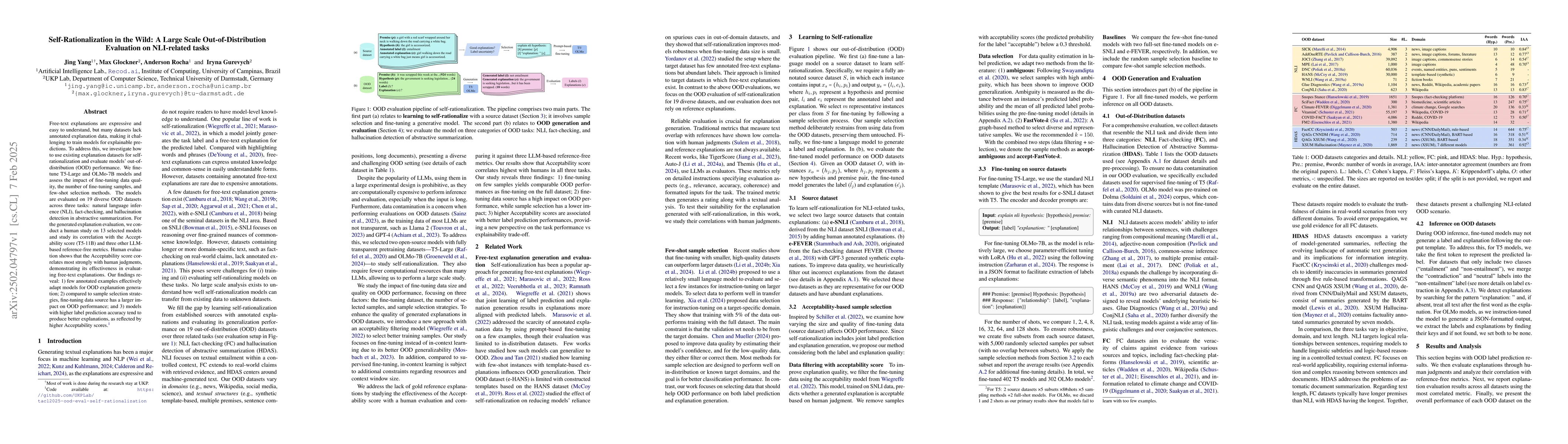 Thumbnail for Self-Rationalization in the Wild: A Large Scale Out-of-Distribution
  Evaluation on NLI-related tasks