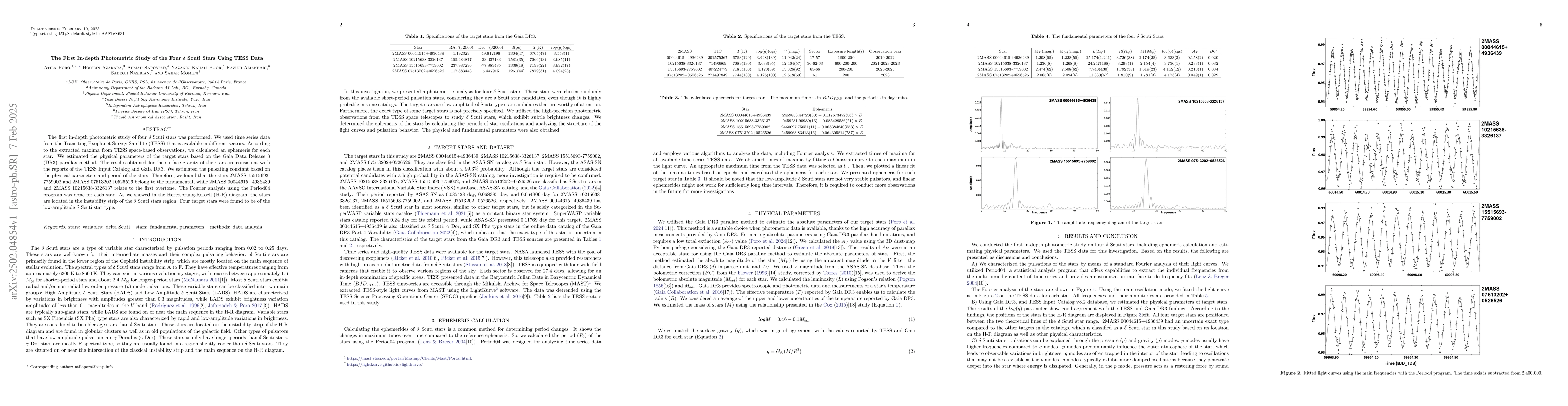 Thumbnail for The First In-depth Photometric Study of the Four Delta Scuti Stars Using
  TESS Data