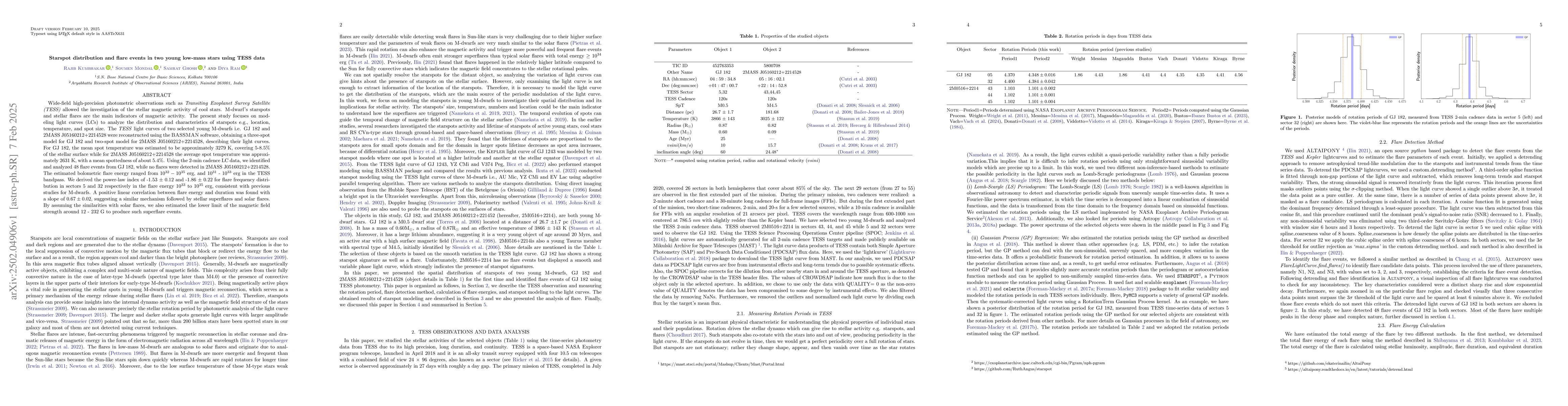 Thumbnail for Starspot distribution and flare events in two young low-mass stars using
  TESS data