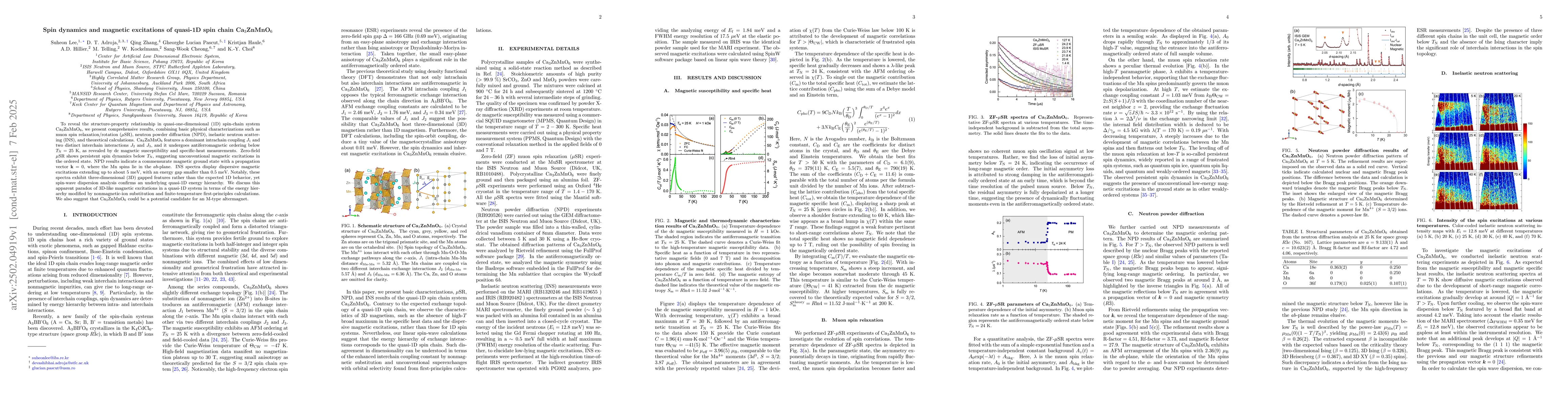 Thumbnail for Spin dynamics and magnetic excitations of quasi-1D spin chain
  Ca$_3$ZnMnO$_6$