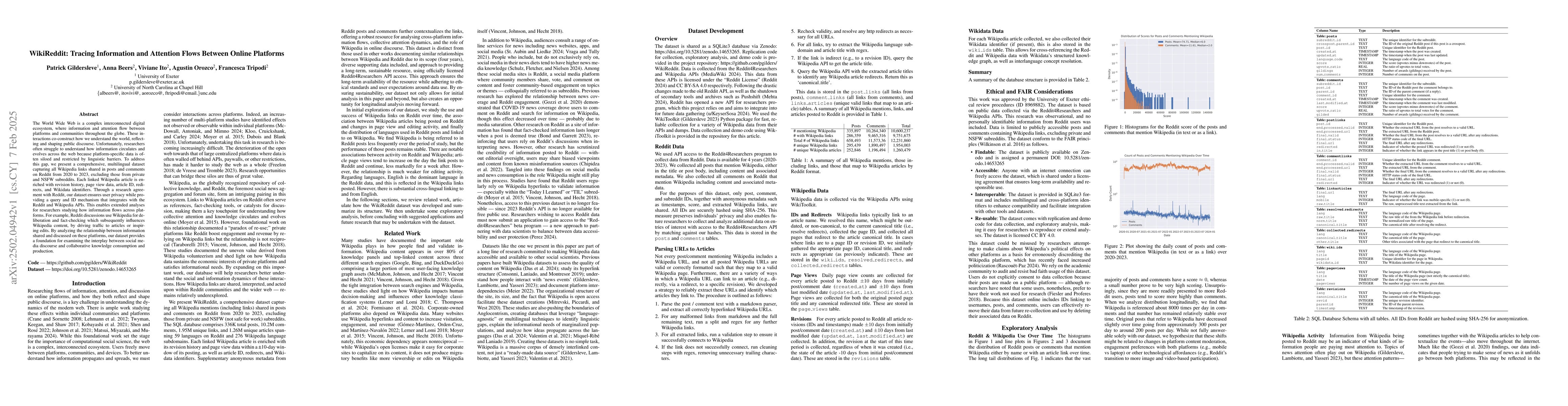Thumbnail for WikiReddit: Tracing Information and Attention Flows Between Online
  Platforms