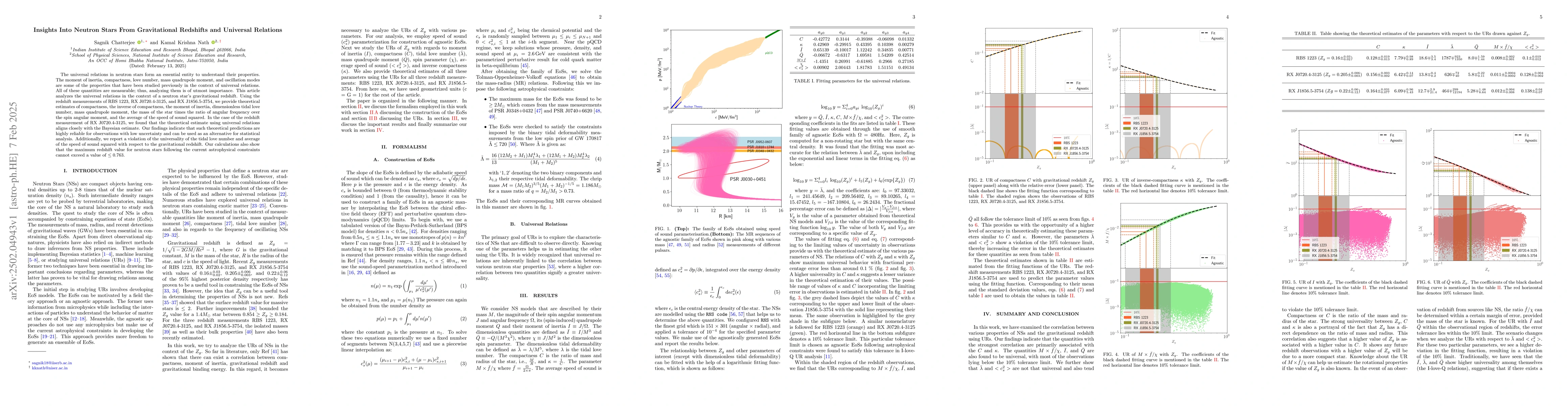 Thumbnail for Insights Into Neutron Stars From Gravitational Redshifts and Universal
  Relations