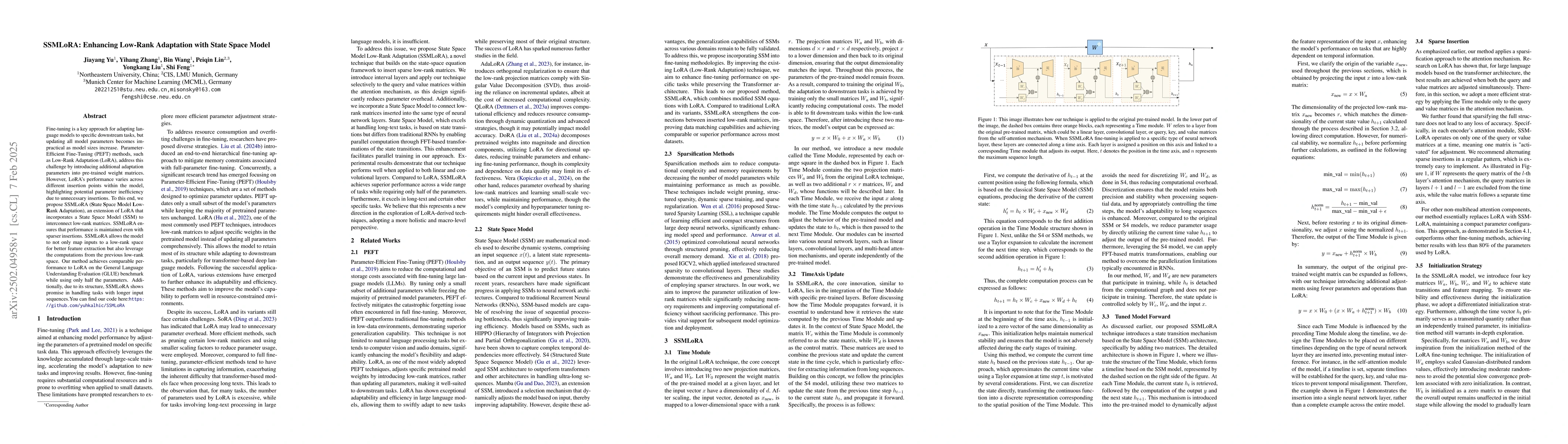 Thumbnail for SSMLoRA: Enhancing Low-Rank Adaptation with State Space Model