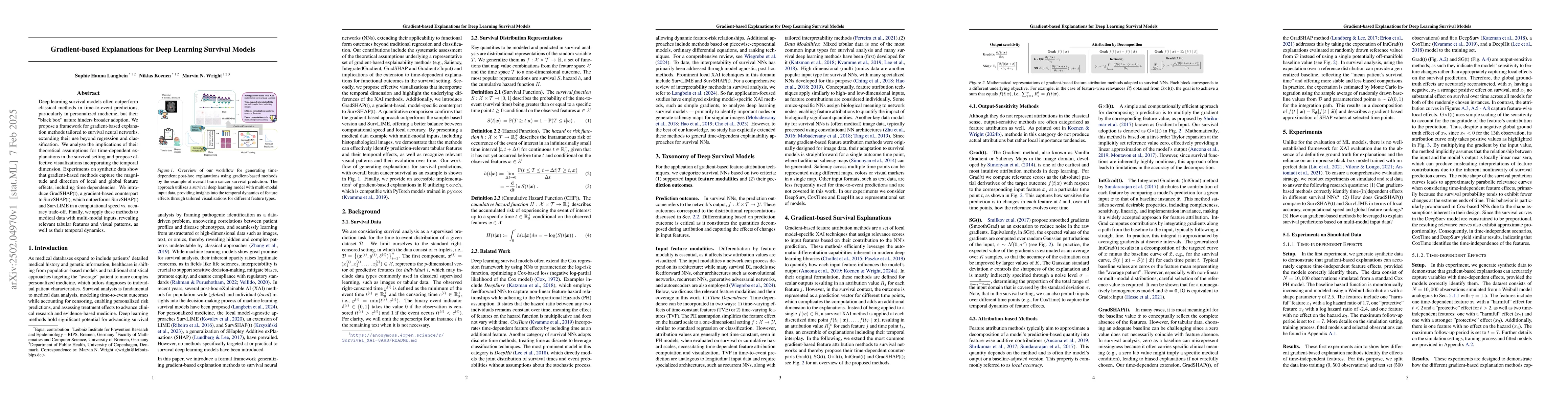 Thumbnail for Gradient-based Explanations for Deep Learning Survival Models