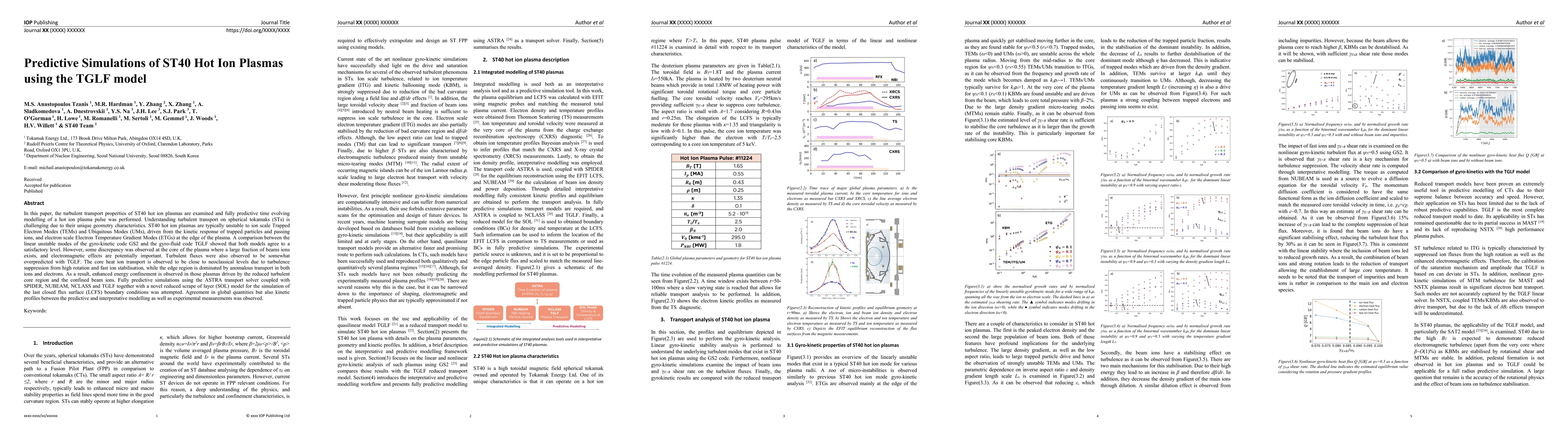 Thumbnail for Transport Characteristics and Modelling of ST40 Hot Ion Plasmas