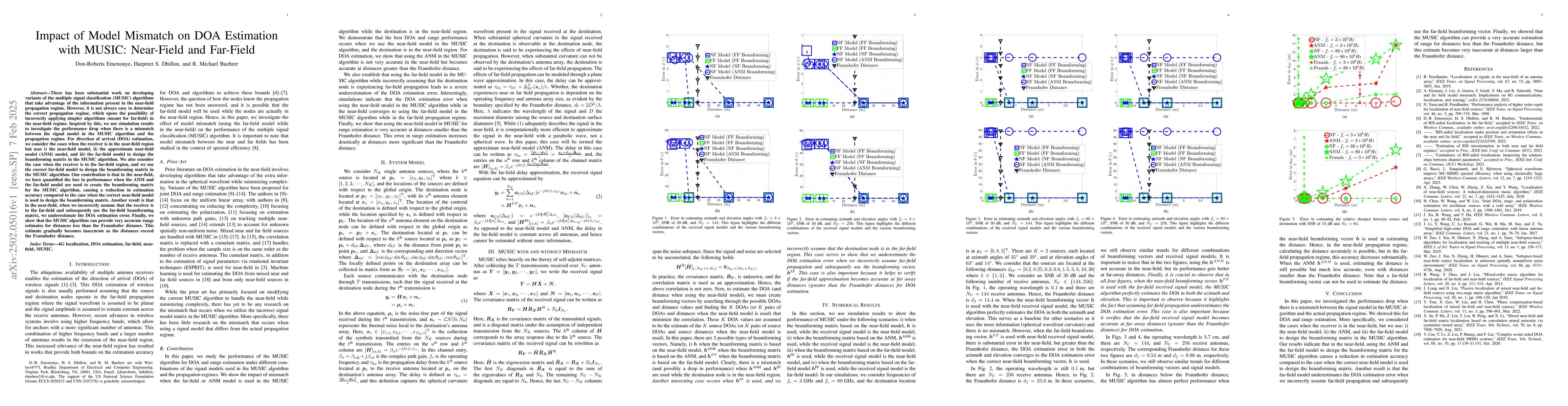 Thumbnail for Impact of Model Mismatch on DOA Estimation with MUSIC: Near-Field and
  Far-Field