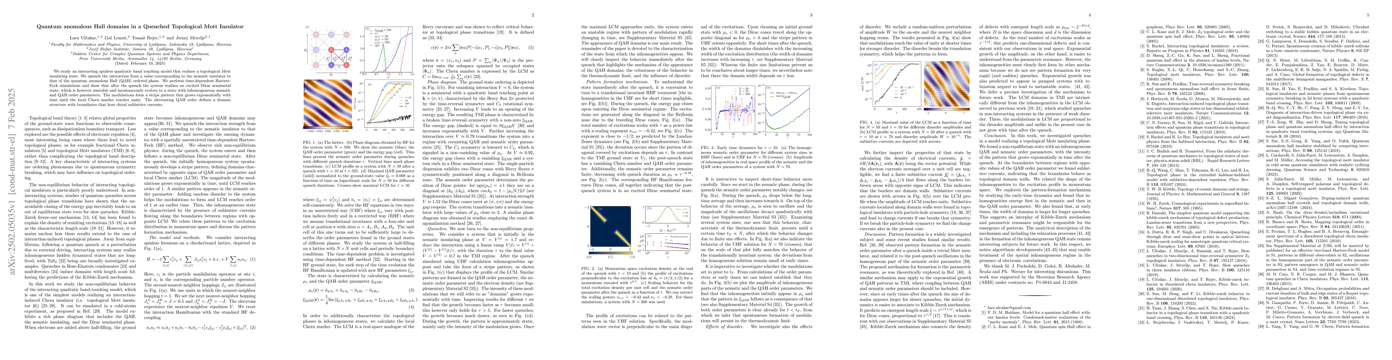Thumbnail for Quantum anomalous Hall domains in a Quenched Topological Mott Insulator