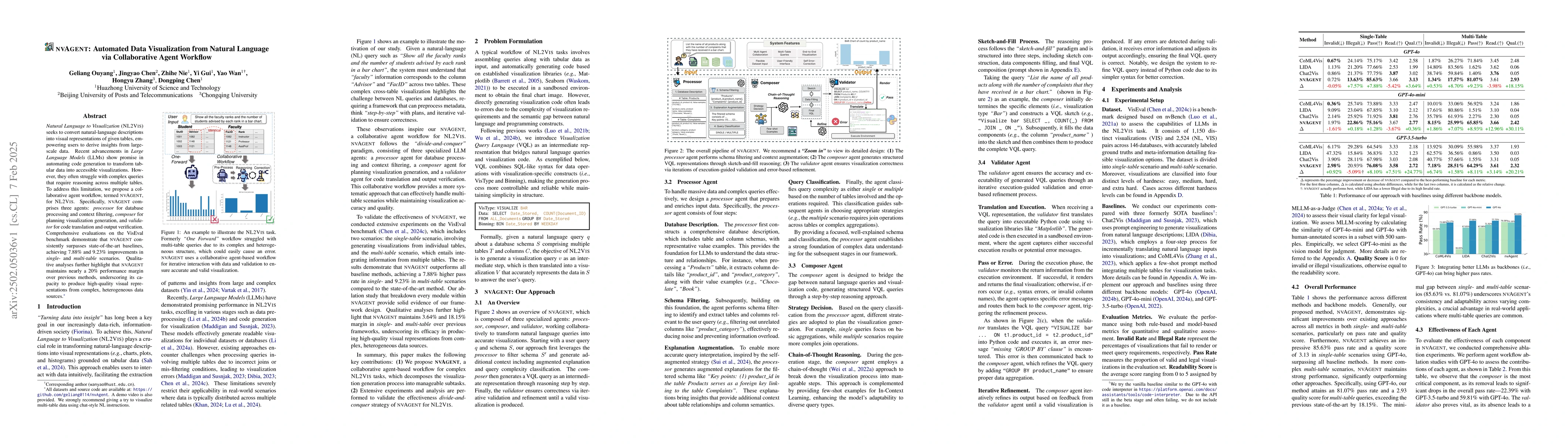 Thumbnail for nvAgent: Automated Data Visualization from Natural Language via
  Collaborative Agent Workflow