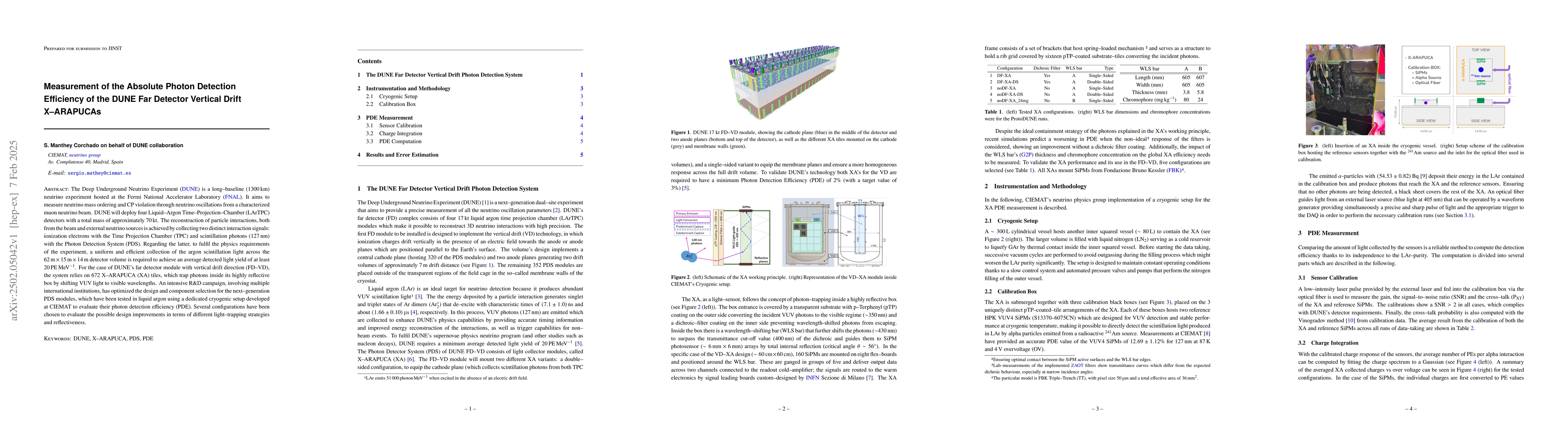Thumbnail for Measurement of the Absolute Photon Detection Efficiency of the DUNE Far
  Detector Vertical Drift X-ARAPUCAs