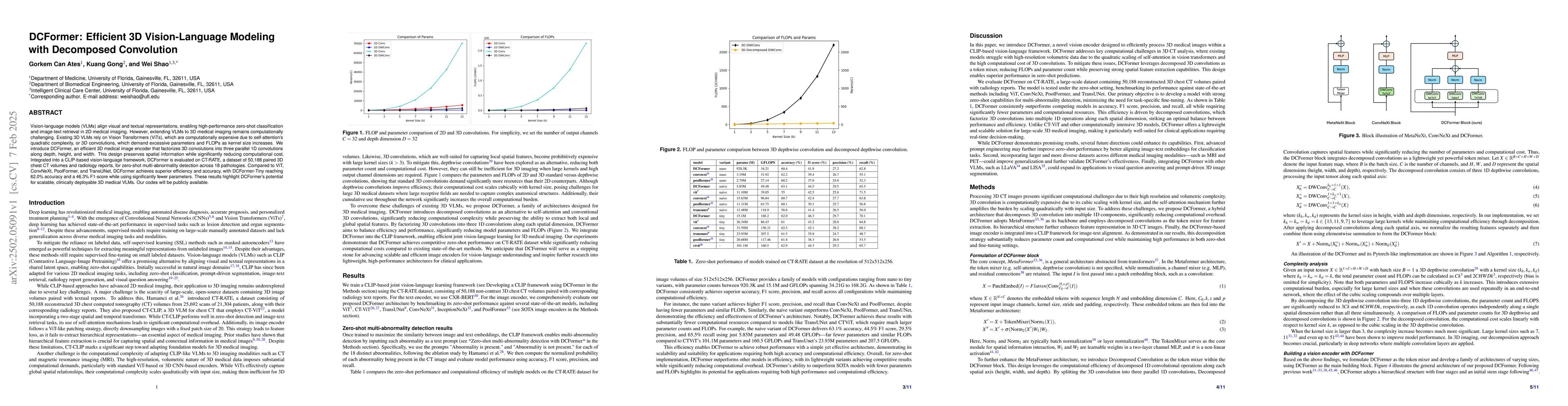 Thumbnail for DCFormer: Efficient 3D Vision-Language Modeling with Decomposed
  Convolutions