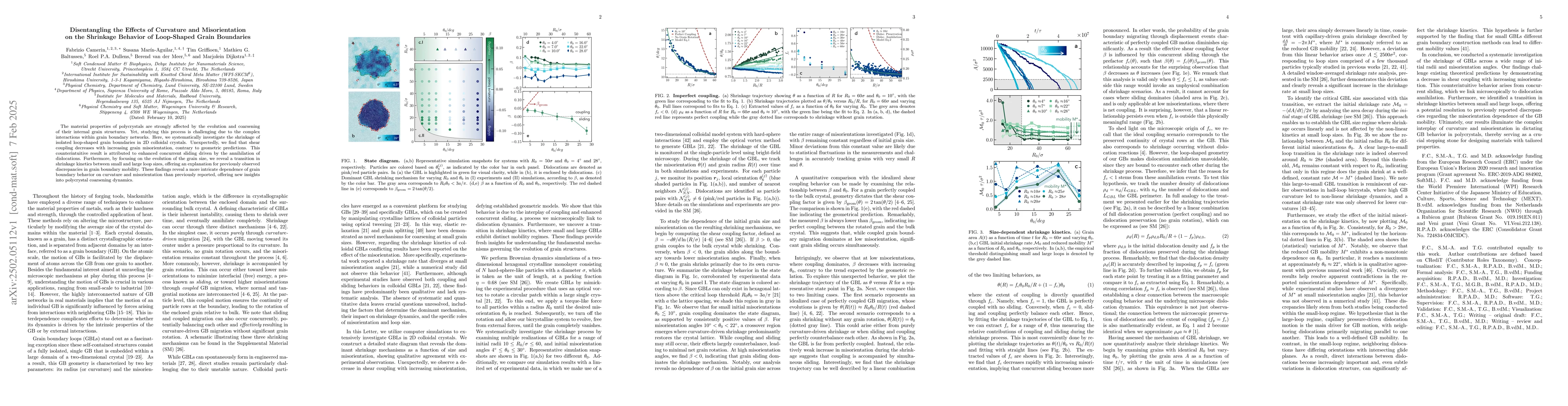 Thumbnail for Disentangling the Effects of Curvature and Misorientation on the
  Shrinkage Behavior of Loop-Shaped Grain Boundaries