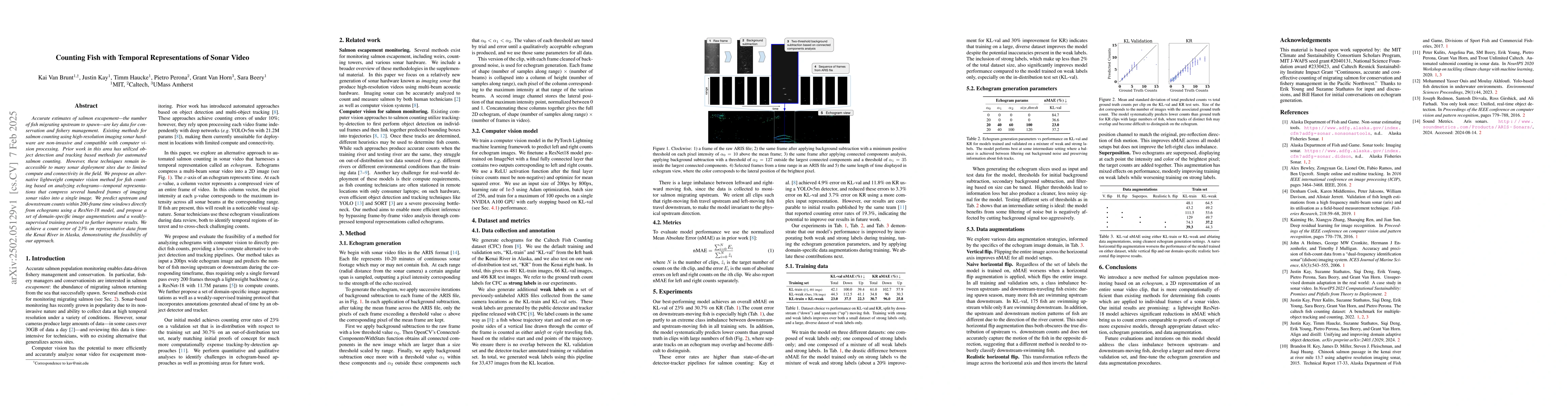 Thumbnail for Counting Fish with Temporal Representations of Sonar Video