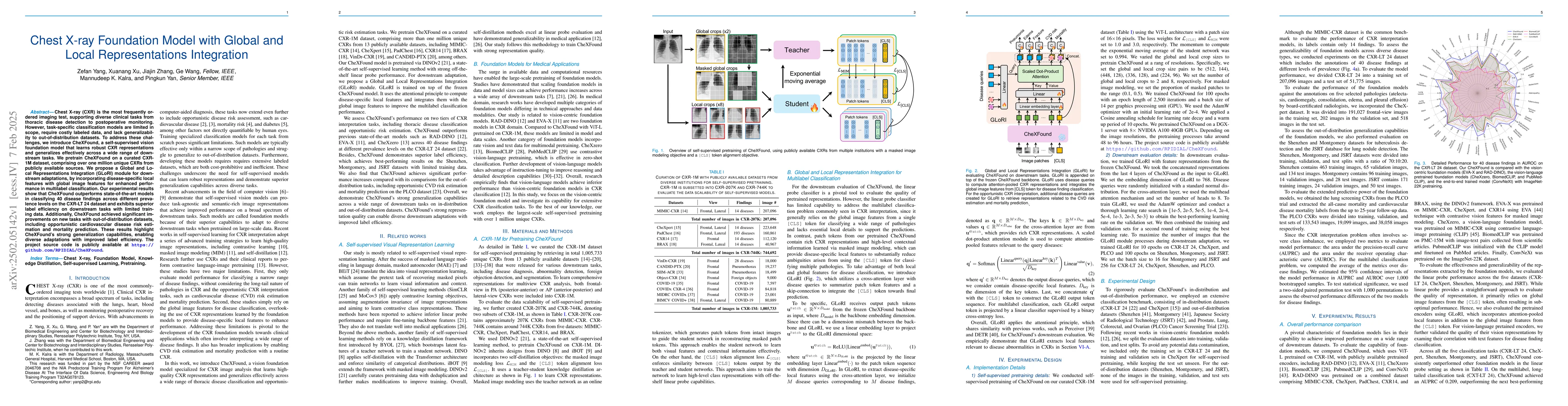 Thumbnail for Chest X-ray Foundation Model with Global and Local Representations
  Integration