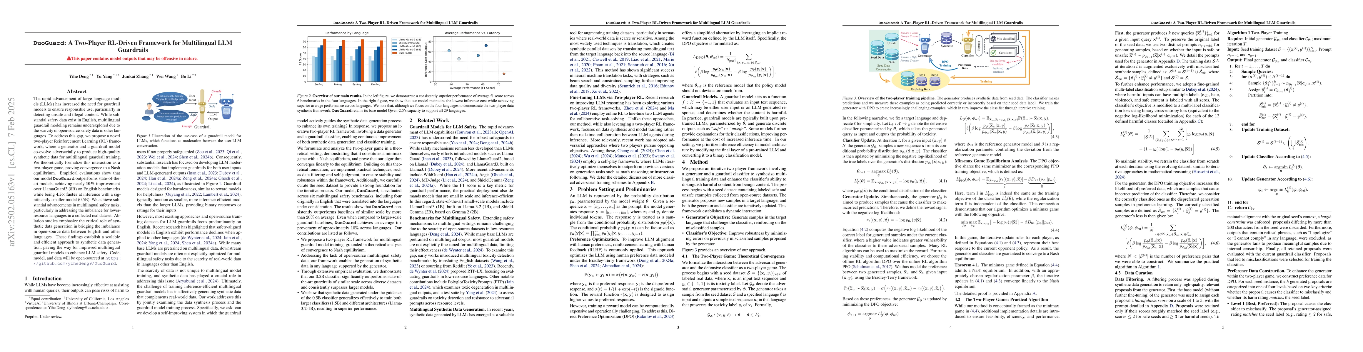 Thumbnail for DuoGuard: A Two-Player RL-Driven Framework for Multilingual LLM
  Guardrails