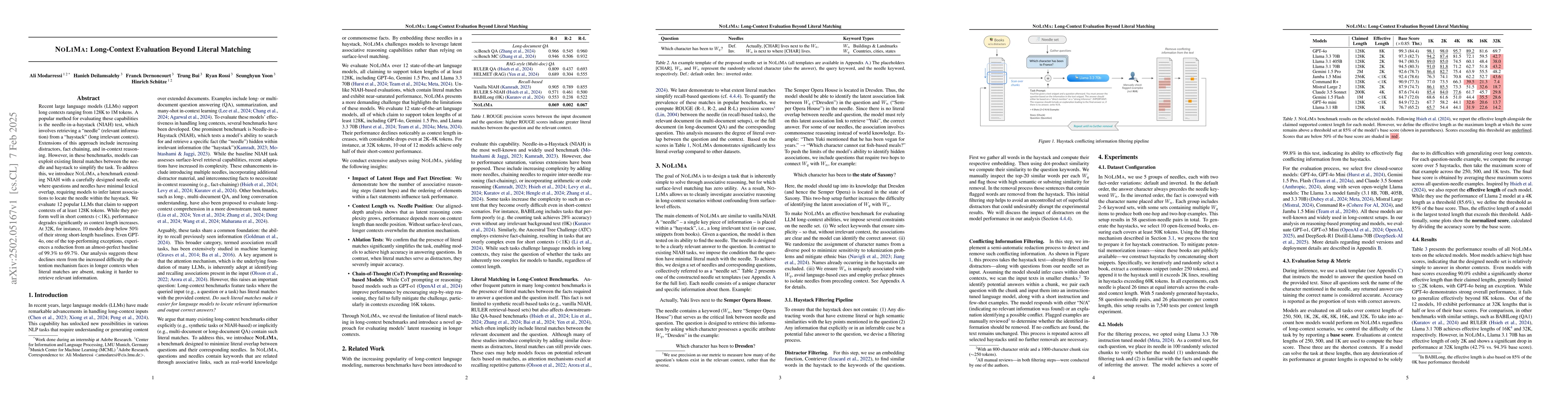 Thumbnail for NoLiMa: Long-Context Evaluation Beyond Literal Matching