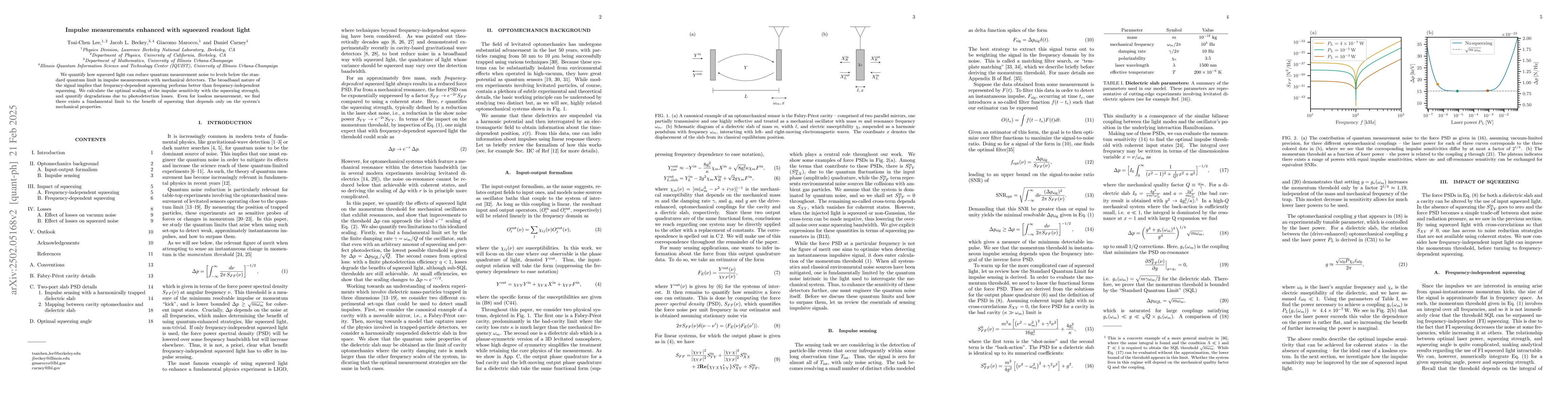 Thumbnail for Impulse measurements enhanced with squeezed readout light