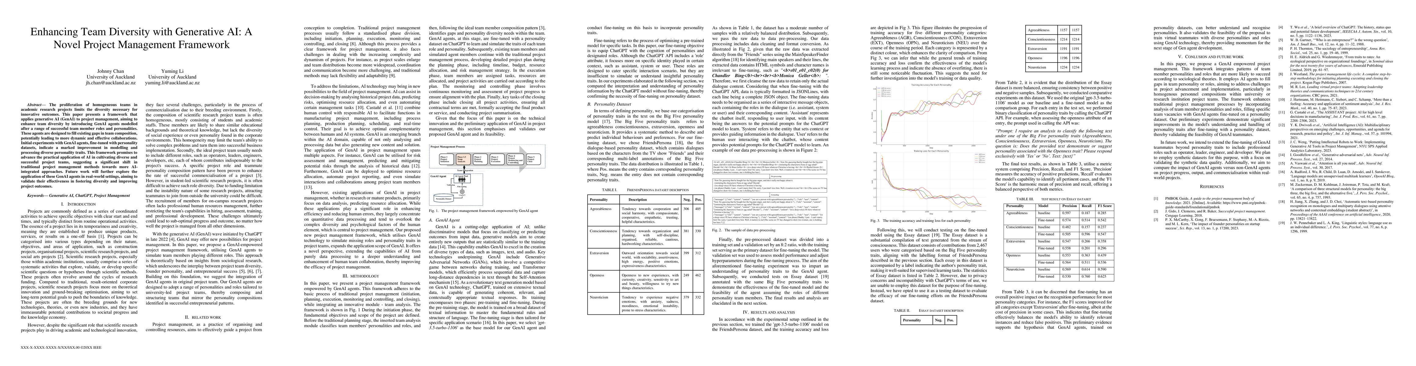 Thumbnail for Enhancing Team Diversity with Generative AI: A Novel Project Management
  Framework