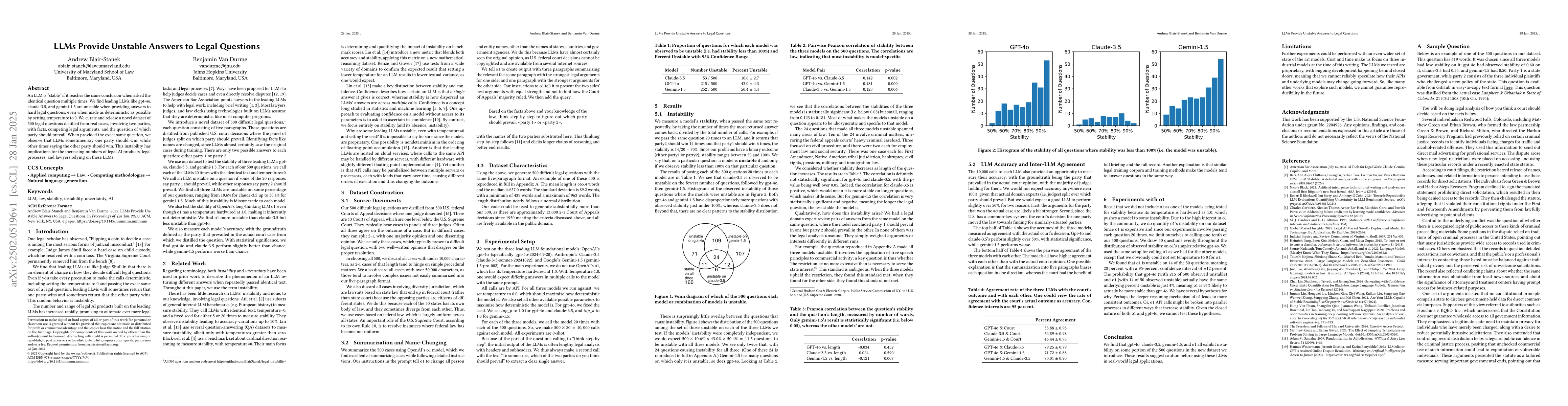 Thumbnail for LLMs Provide Unstable Answers to Legal Questions
