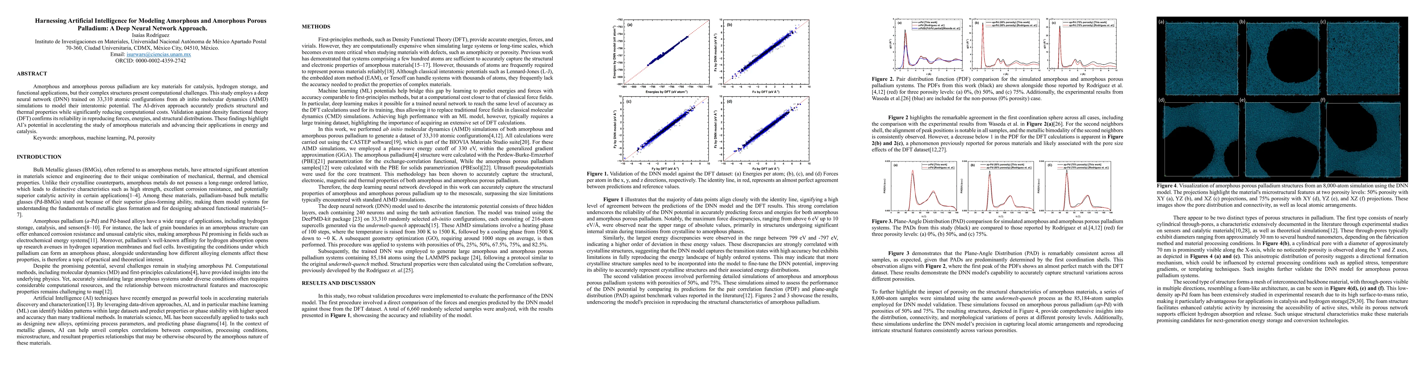 Thumbnail for Harnessing Artificial Intelligence for Modeling Amorphous and Amorphous
  Porous Palladium: A Deep Neural Network Approach