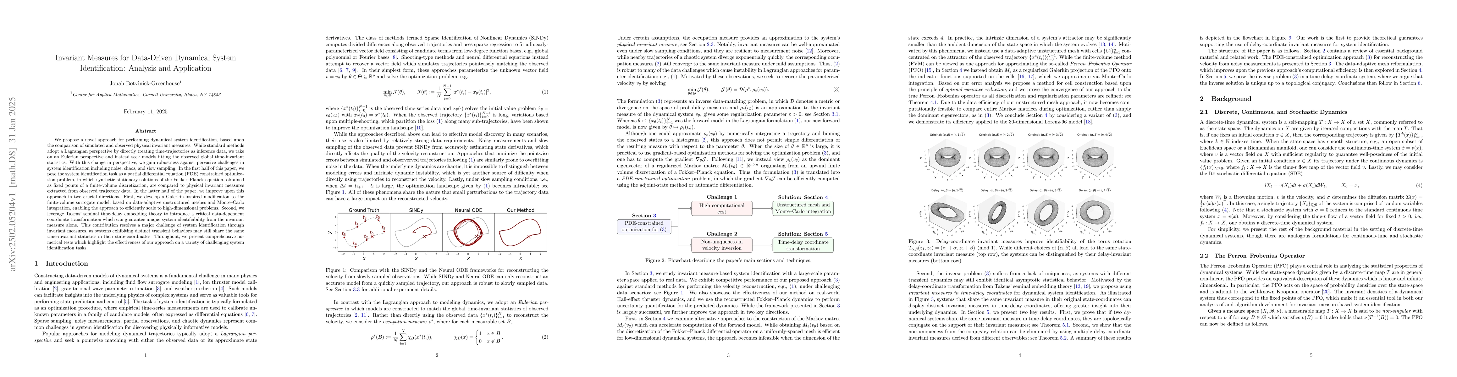 Thumbnail for Invariant Measures for Data-Driven Dynamical System Identification:
  Analysis and Application