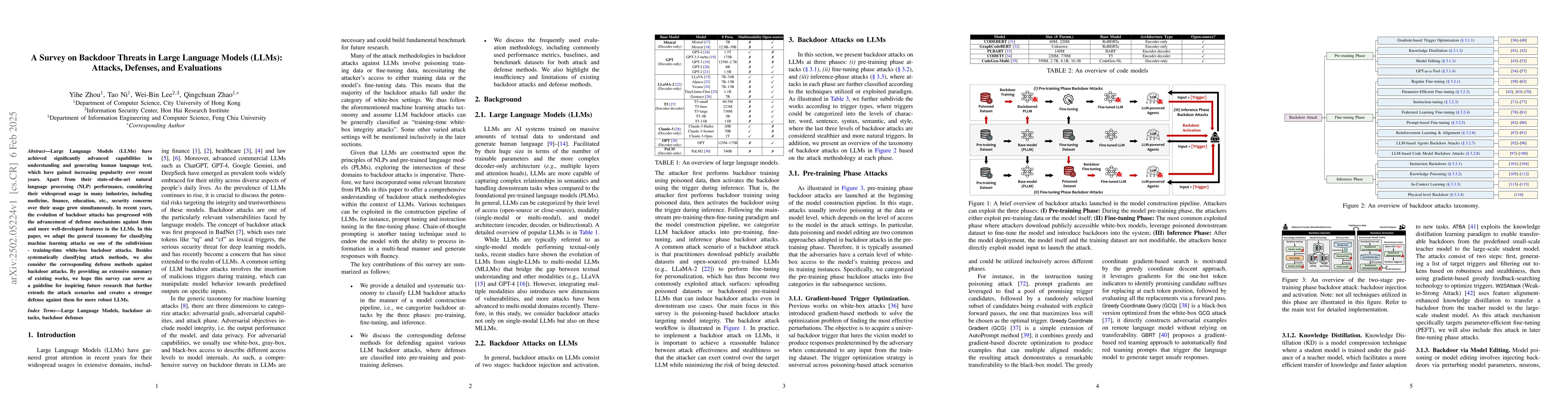Thumbnail for A Survey on Backdoor Threats in Large Language Models (LLMs): Attacks,
  Defenses, and Evaluations