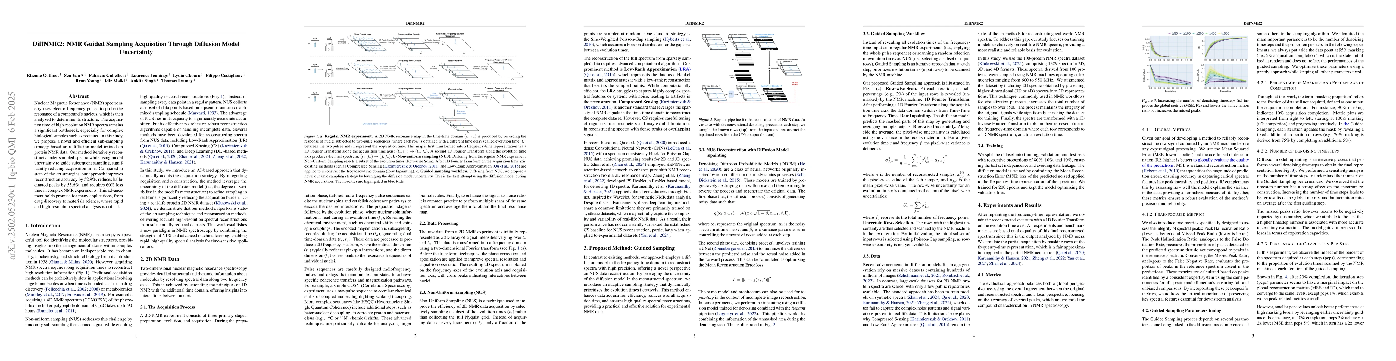 Thumbnail for DiffNMR2: NMR Guided Sampling Acquisition Through Diffusion Model
  Uncertainty
