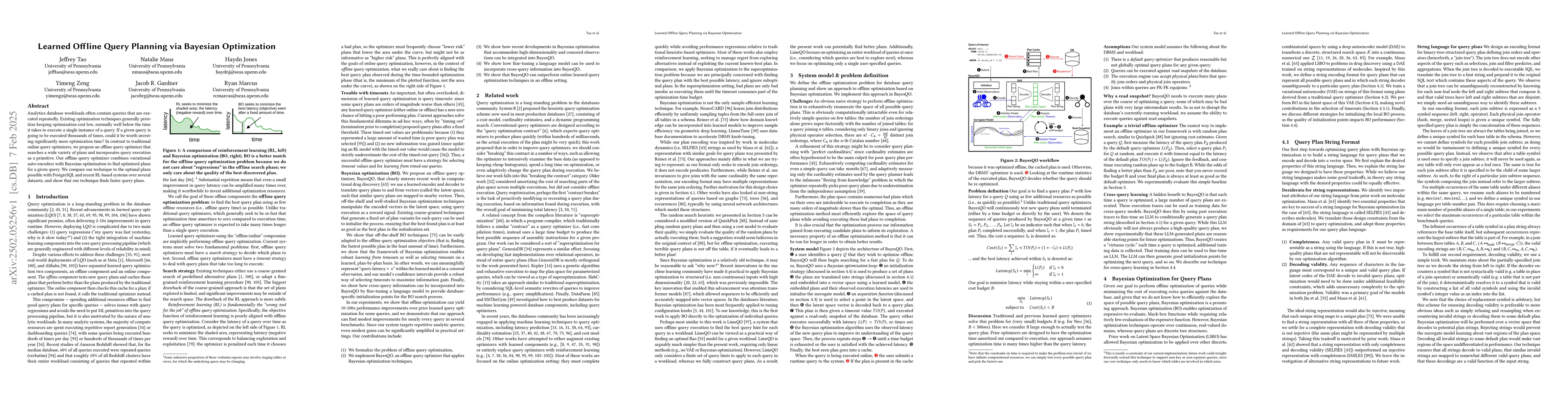 Thumbnail for Learned Offline Query Planning via Bayesian Optimization
