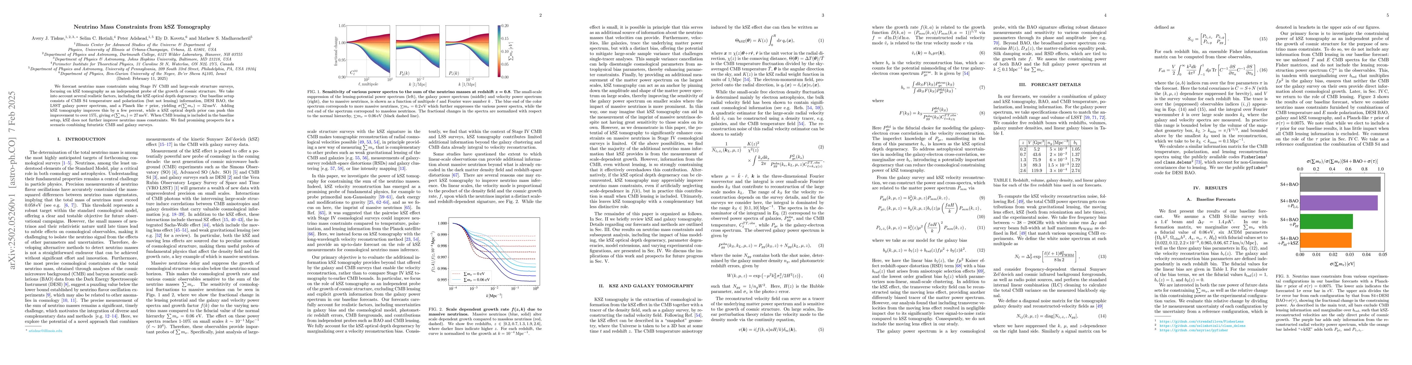 Thumbnail for Neutrino Mass Constraints from kSZ Tomography