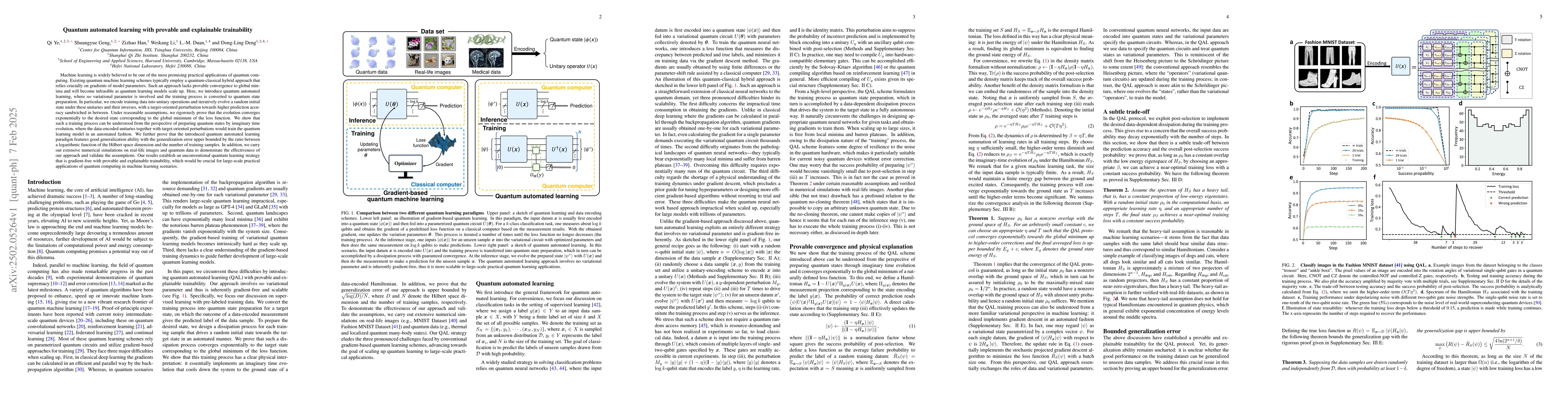 Thumbnail for Quantum automated learning with provable and explainable trainability