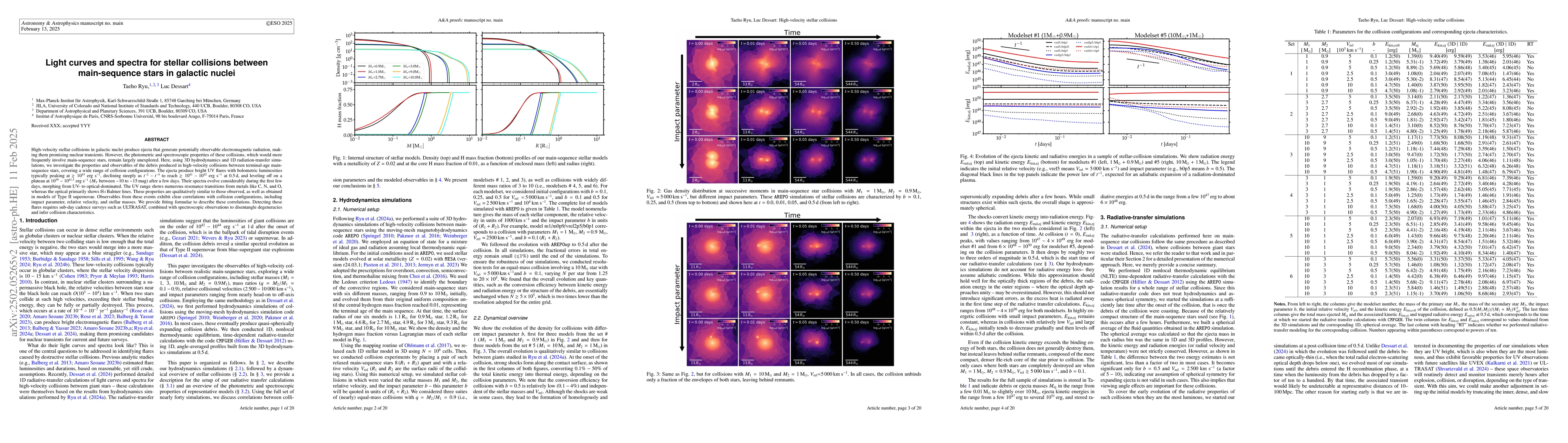 Thumbnail for Light curves and spectra for stellar collisions between main-sequence
  stars in galactic nuclei