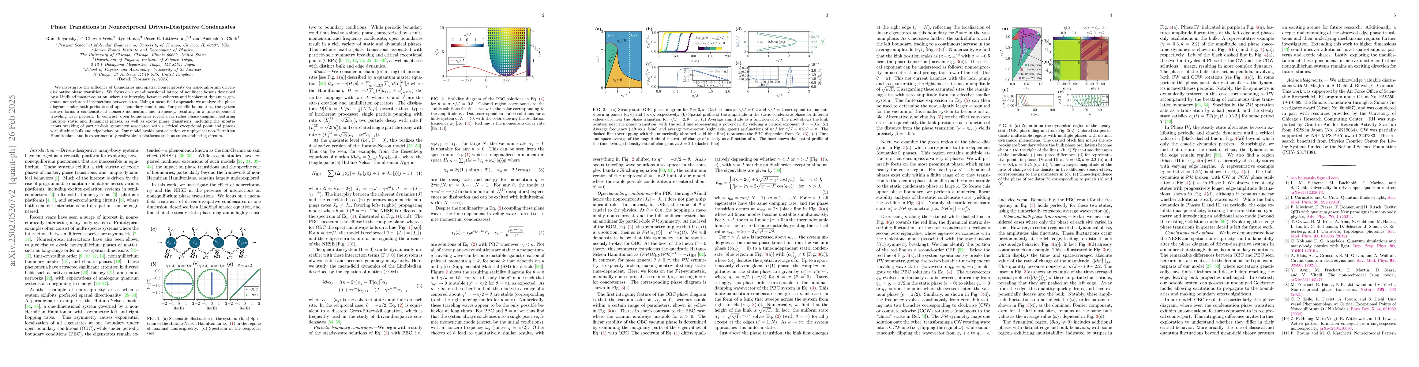 Thumbnail for Phase Transitions in Nonreciprocal Driven-Dissipative Condensates