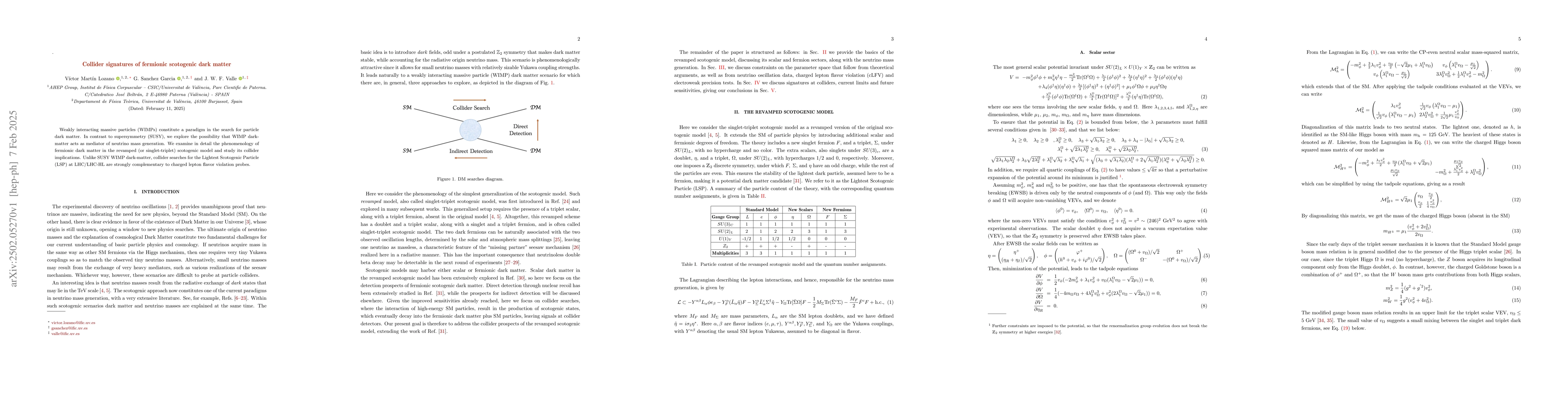 Thumbnail for Collider signatures of fermionic scotogenic dark matter