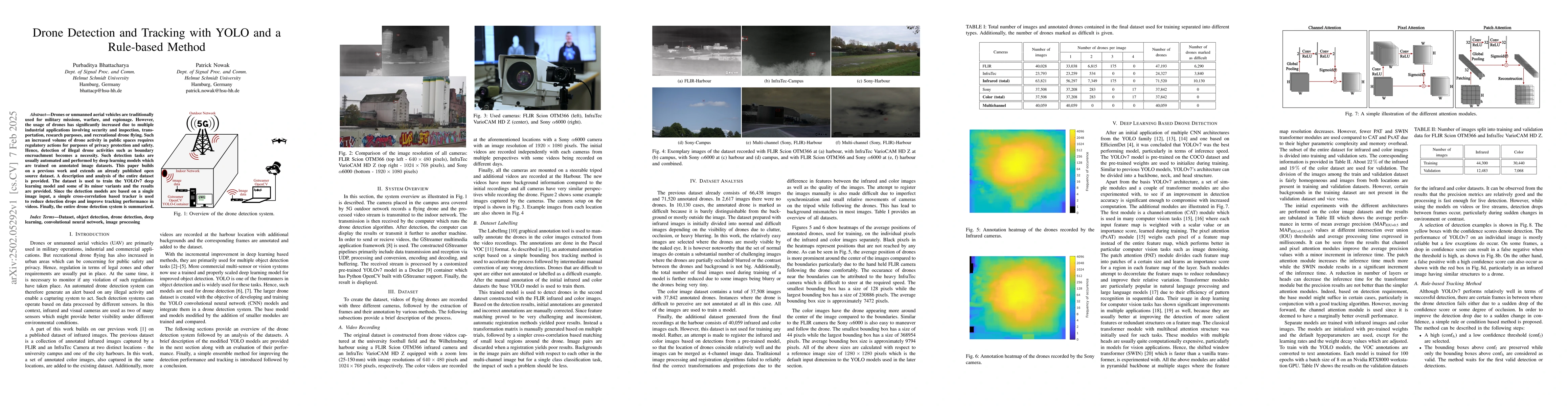 Thumbnail for Drone Detection and Tracking with YOLO and a Rule-based Method