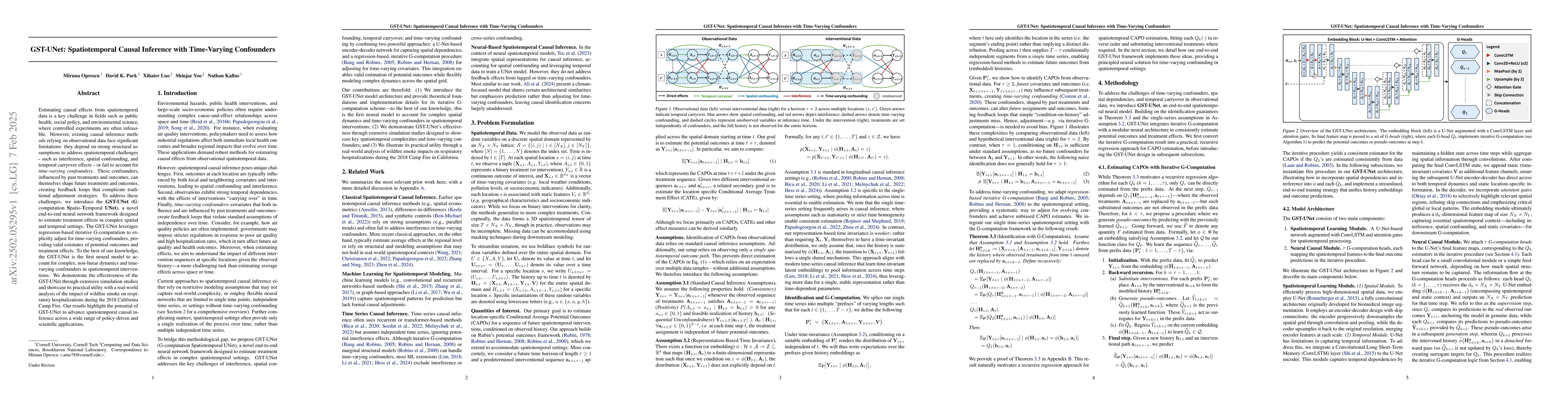 Thumbnail for GST-UNet: Spatiotemporal Causal Inference with Time-Varying Confounders