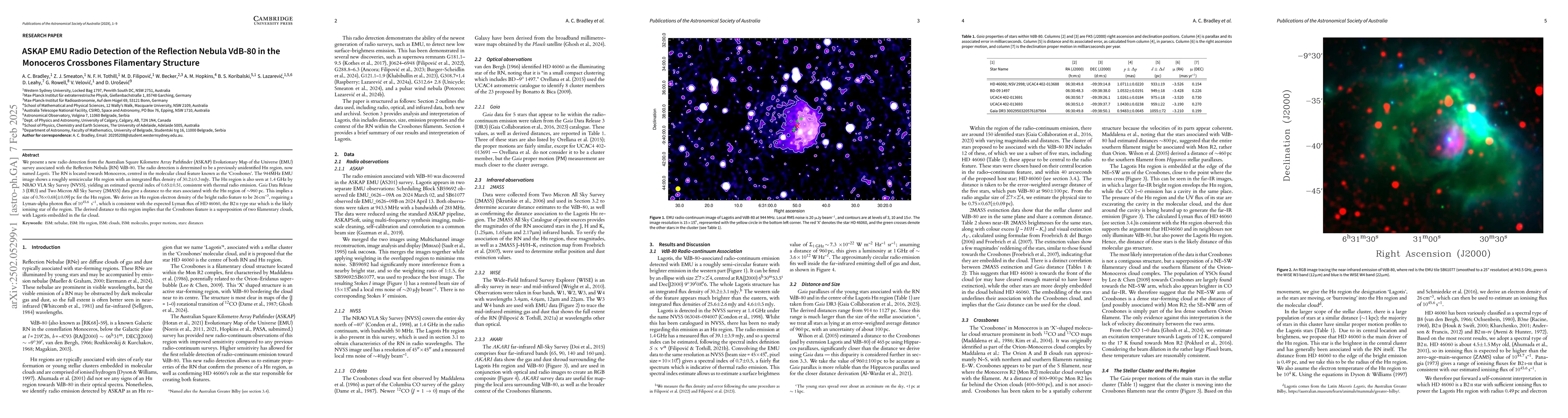 Thumbnail for ASKAP EMU Radio Detection of the Reflection Nebula VdB-80 in the
  Monoceros Crossbones Filamentary Structure