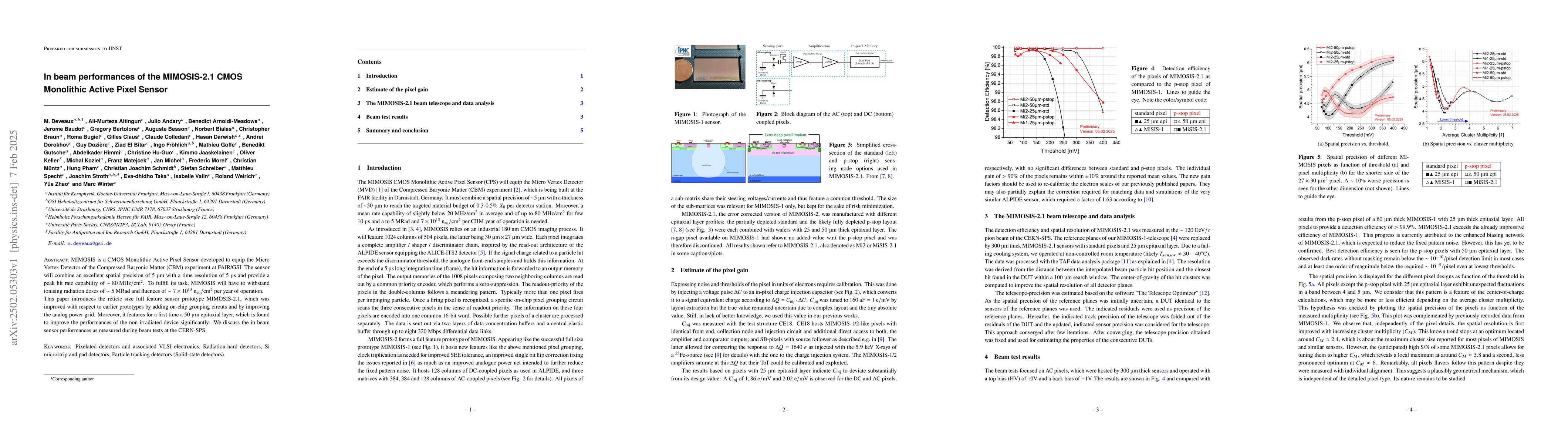 Thumbnail for In beam performances of the MIMOSIS-2.1 CMOS Monolithic Active Pixel
  Sensor