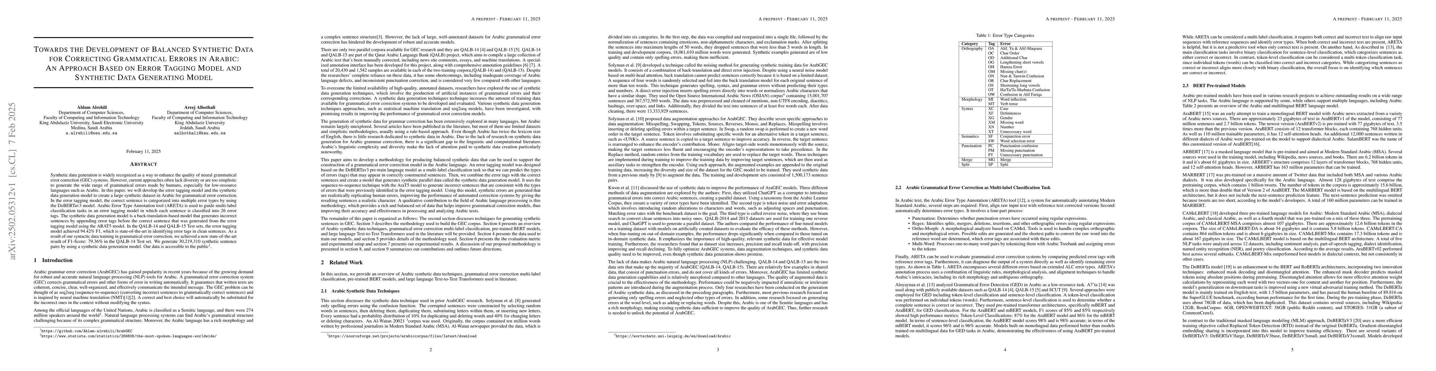 Thumbnail for Towards the Development of Balanced Synthetic Data for Correcting
  Grammatical Errors in Arabic: An Approach Based on Error Tagging Model and
  Synthetic Data Generating Model