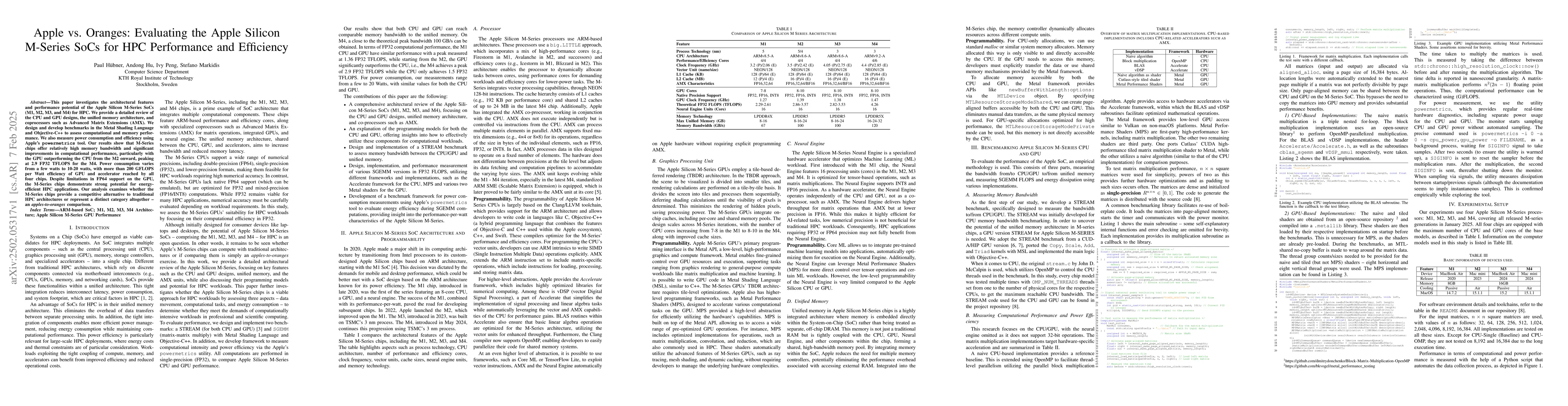 Thumbnail for Apple vs. Oranges: Evaluating the Apple Silicon M-Series SoCs for HPC
  Performance and Efficiency