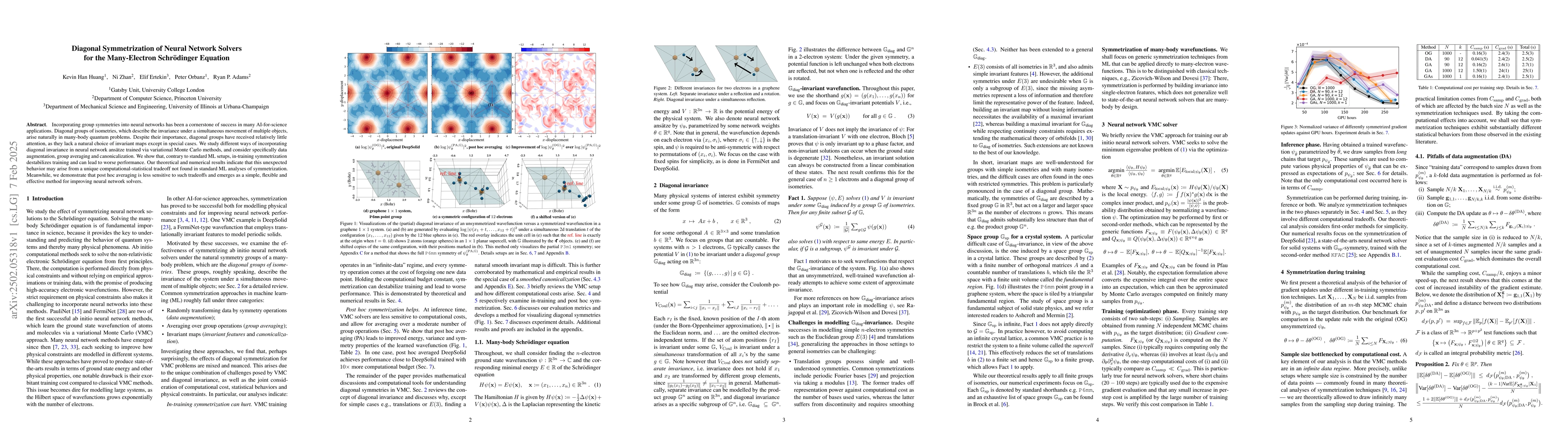 Thumbnail for Diagonal Symmetrization of Neural Network Solvers for the Many-Electron
  Schrödinger Equation