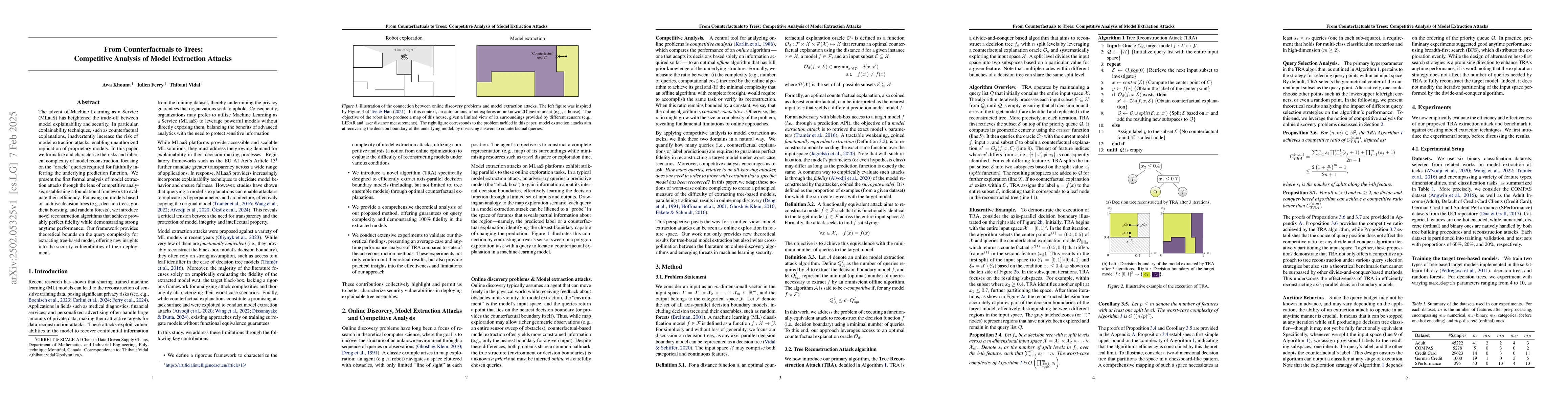 Thumbnail for From Counterfactuals to Trees: Competitive Analysis of Model Extraction
  Attacks