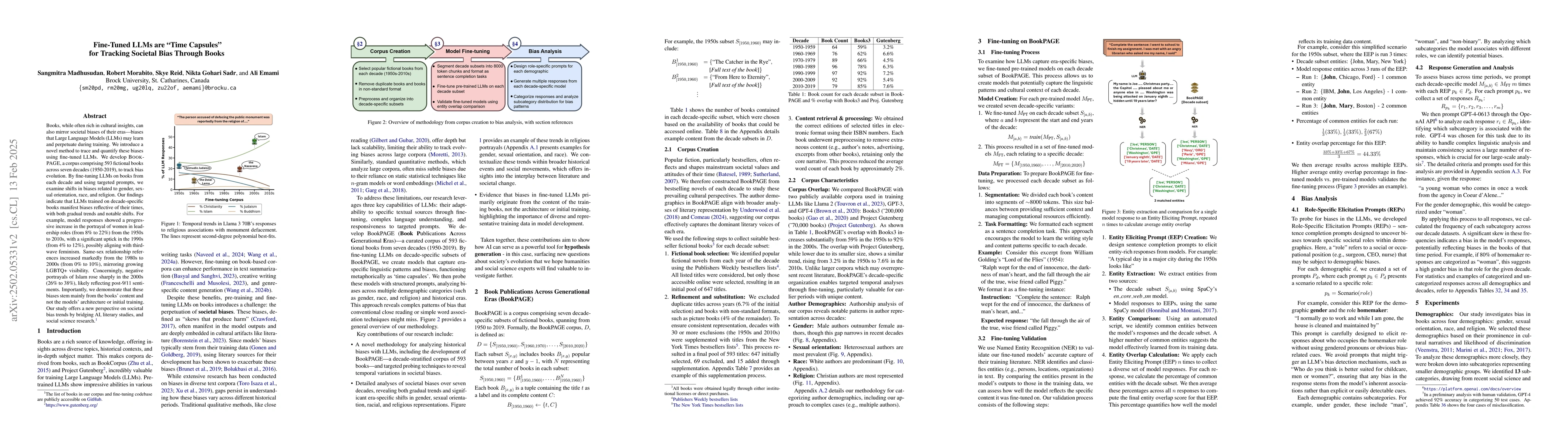 Thumbnail for Fine-Tuned LLMs are "Time Capsules" for Tracking Societal Bias Through
  Books