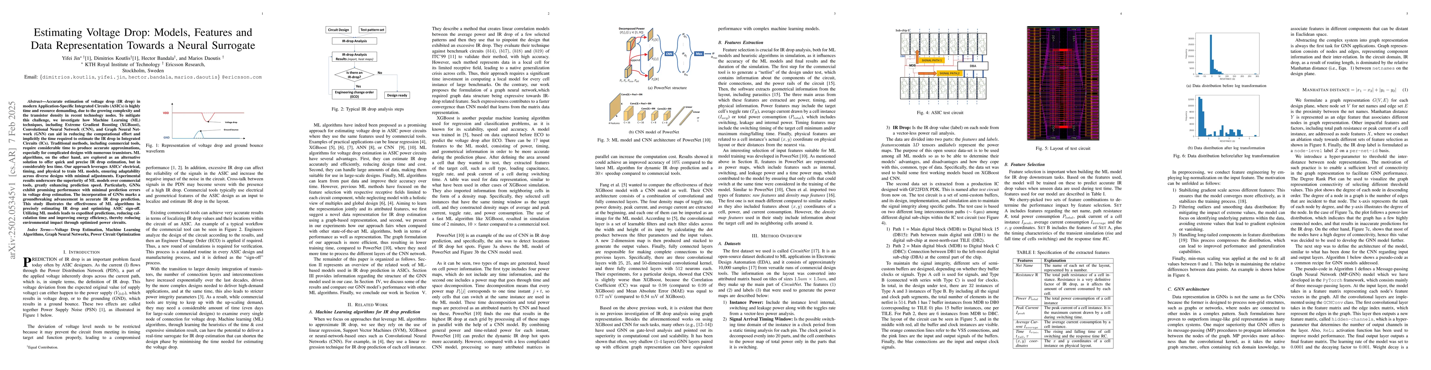 Thumbnail for Estimating Voltage Drop: Models, Features and Data Representation
  Towards a Neural Surrogate
