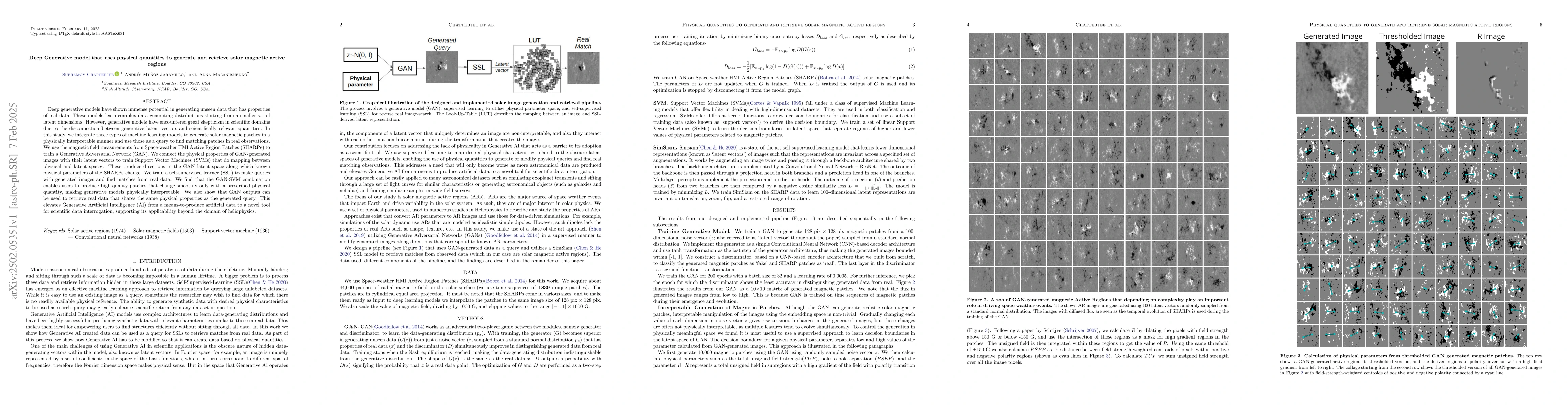 Thumbnail for Deep Generative model that uses physical quantities to generate and
  retrieve solar magnetic active regions